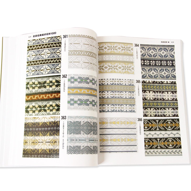 1000 クラシックかぎ針編みパターンブック コレクターズエ - Resin Art Made Simple Book のレビューと価格