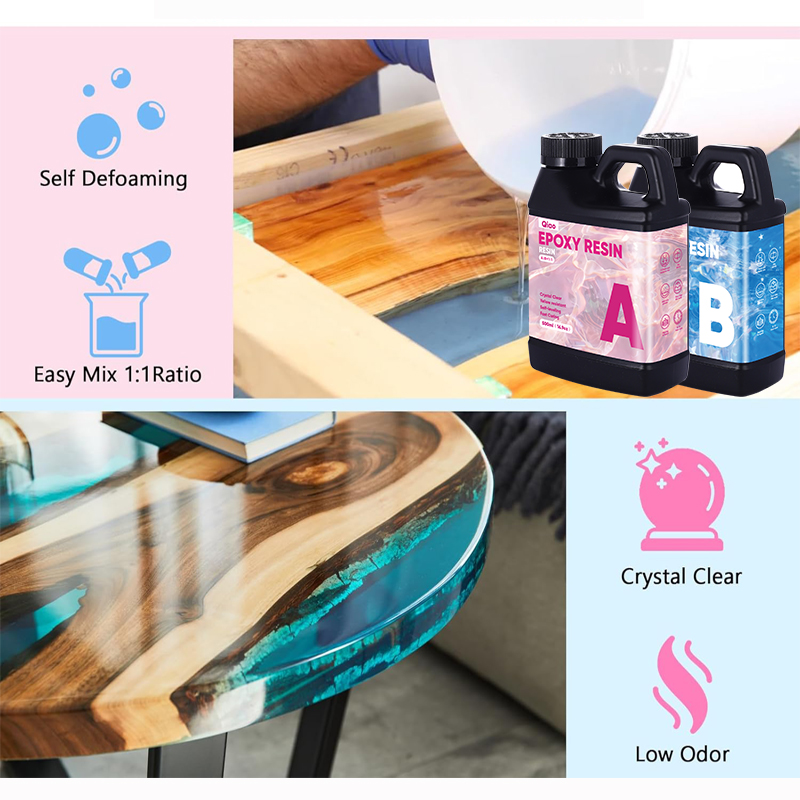 クリスタルクリア1:1エポキシ樹脂キット – 速乾性、高光沢 - Resin Art Table のレビューと価格